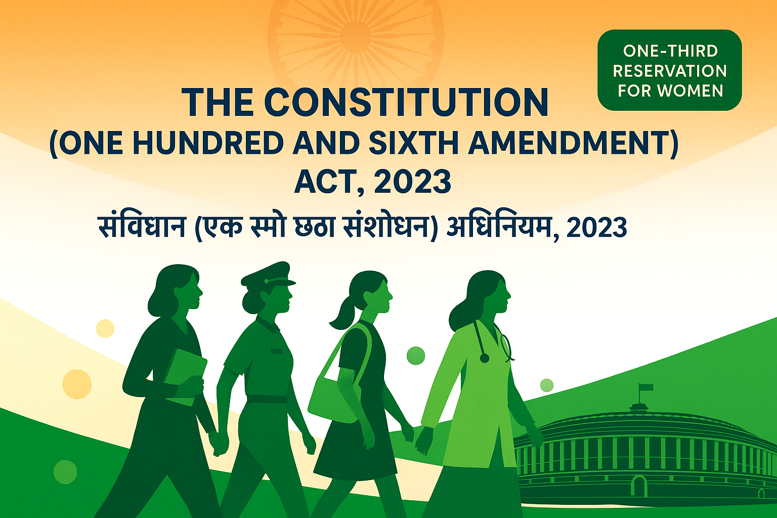 The Constitution (One Hundred and Sixth Amendment) Act, 2023 Nari Shakti Vandan Adhiniyam (संविधान (एक सौ छठा संशोधन) अधिनियम, 2023 — नारी शक्ति वंदन अधिनियम) The Constitution (One Hundred and Sixth Amendment) Act, 2023 Nari Shakti Vandan Adhiniyam - संविधान (एक सौ छठा संशोधन) अधिनियम, 2023 — नारी शक्ति वंदन अधिनियम